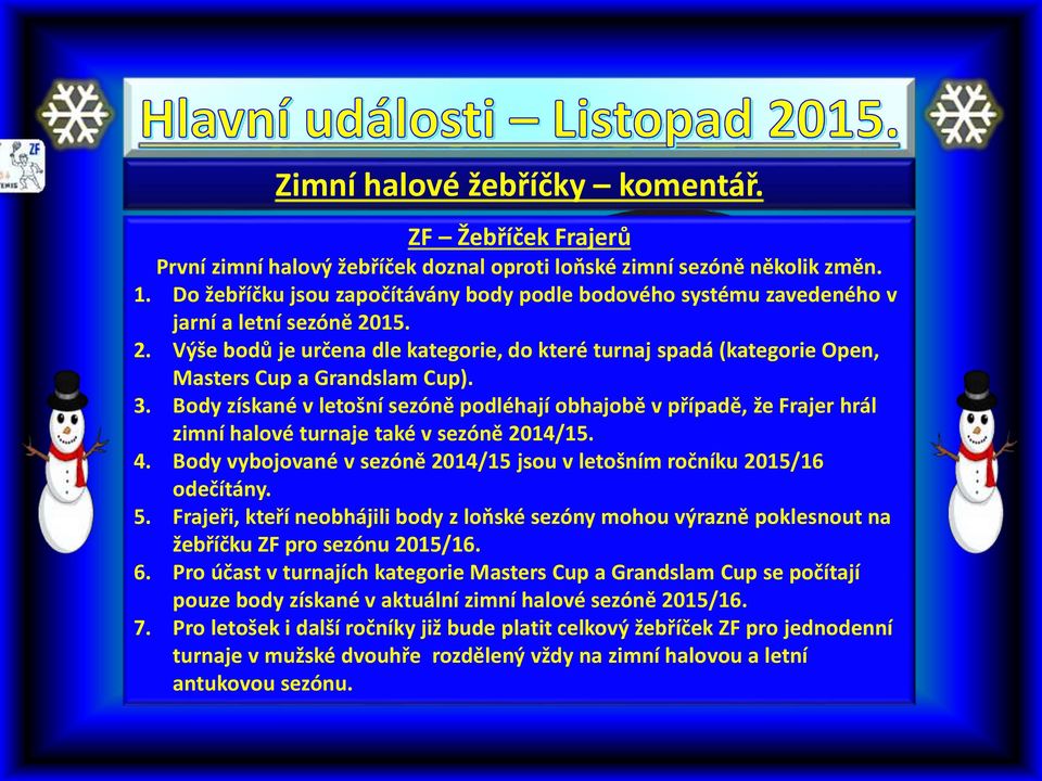 3. Body získané v letošní sezóně podléhají obhajobě v případě, že Frajer hrál zimní halové turnaje také v sezóně 2014/15. 4. Body vybojované v sezóně 2014/15 jsou v letošním ročníku 2015/16 odečítány.