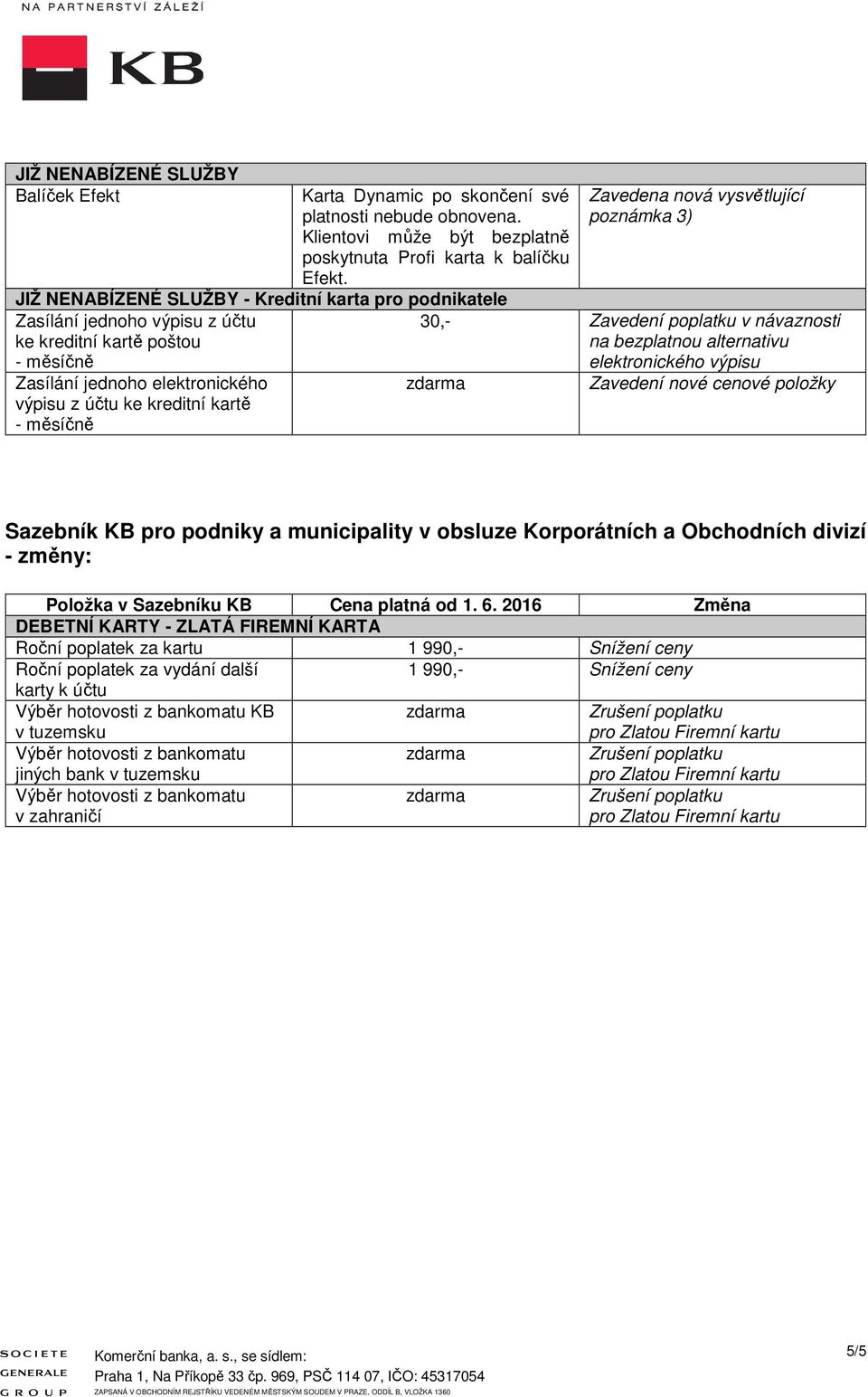 účtu ke kreditní kartě - měíčně Zavedena nová vyvětlující poznámka 3) 30,- Zavedení poplatku v návaznoti elektronického výpiu Sazebník KB pro podniky a
