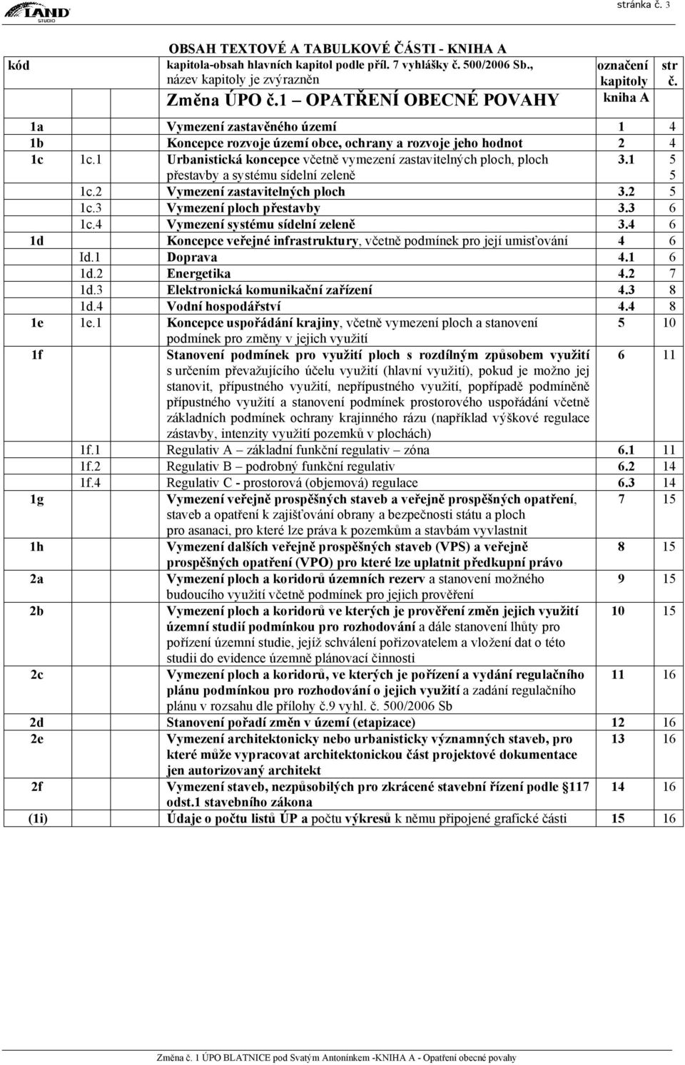 1 Urbanistická koncepce včetně vymezení zastavitelných ploch, ploch přestavby a systému sídelní zeleně 3.1 5 5 1c.2 Vymezení zastavitelných ploch 3.2 5 1c.3 Vymezení ploch přestavby 3.3 6 1c.