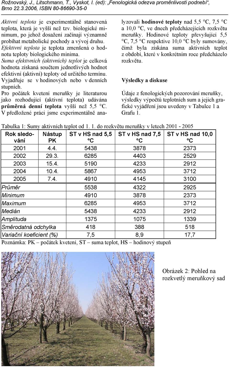 Suma efektivních (aktivních) teplot je celková hodnota získaná součtem jednotlivých hodnot efektivní (aktivní) teploty od určitého termínu. Vyjadřuje se v hodinových nebo v denních stupních.