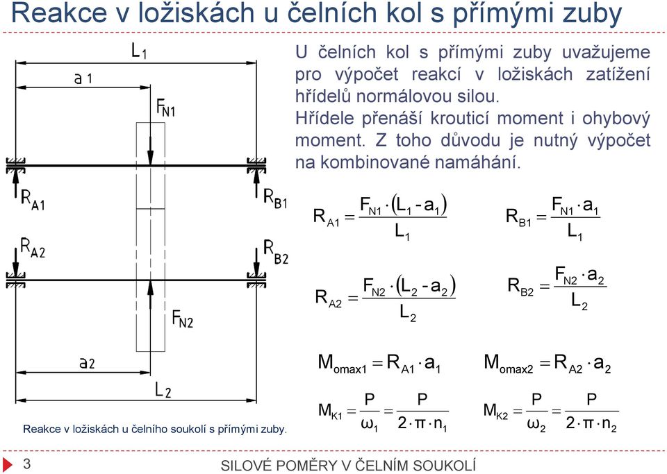 Hřídele přenáší krouticí moment i ohybový moment.