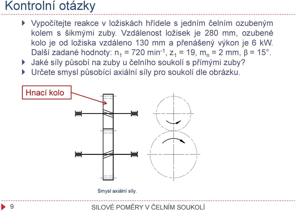 alší zadané hodnoty: n - 70 min, z 9, m n mm, β 5.