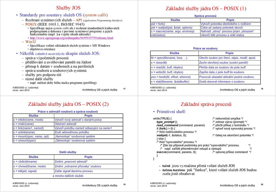 ls vypíše obsah adresáře) http://www.opengroup.org/onlinepubs/9699919799/nframe.