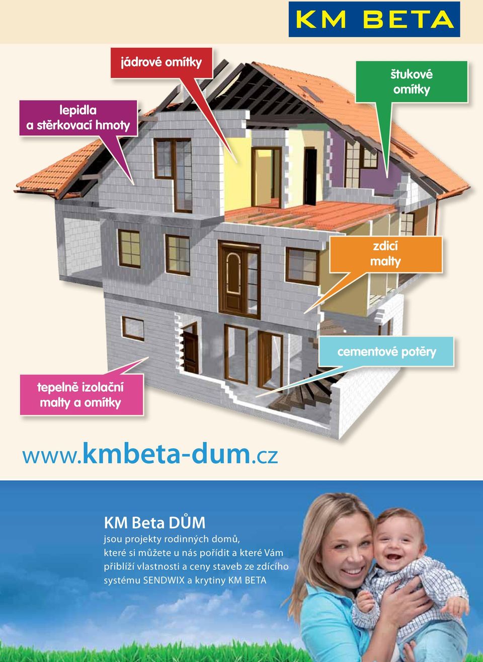 cz KM Bea DUM jsou projeky rodinných domů, keré si můžee u nás