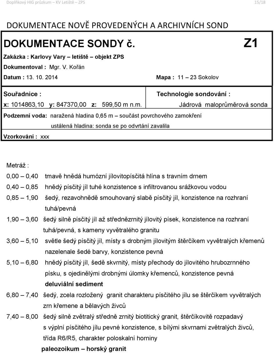 n.m. Jádrová maloprůměrová sonda Podzemní voda: naražená hladina 0,65 m součást povrchového zamokření ustálená hladina: sonda se po odvrtání zavalila Vzorkování : xxx Metráž : 0,00 0,40 tmavě hnědá