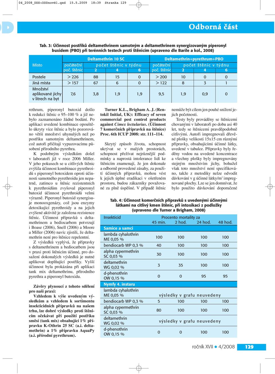 , 2008) Deltamethrin 10 SC Deltamethrin+pyrethrum+PBO Místo poãáteãní poãet tûnic v t dnu poãáteãní poãet tûnic v t dnu poã. tûnic 2 4 6 poã.