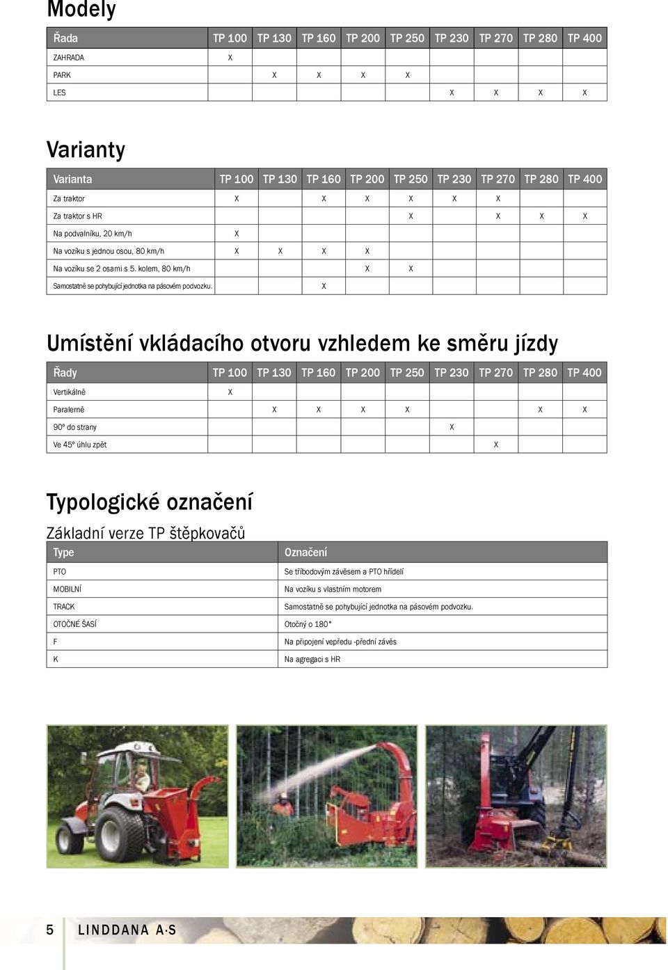 Umístění vkládacího otvoru vzhledem ke směru jízdy Řady TP 100 TP 130 TP 160 TP 200 TP 250 TP 230 TP 270 TP 280 TP 400 Vertikálně Paralerně 90º do strany Ve 45º úhlu zpět Typologické označení