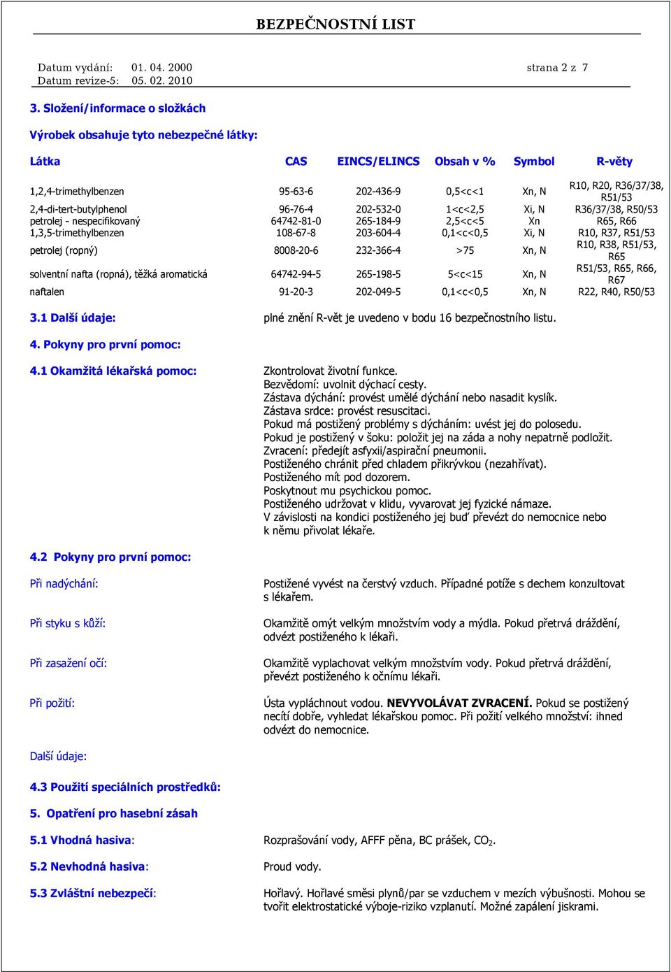 2,4-di-tert-butylphenol 96-76-4 202-532-0 1<c<2,5 Xi, N R36/37/38, R50/53 petrolej - nespecifikovaný 64742-81-0 265-184-9 2,5<c<5 Xn R65, R66 1,3,5-trimethylbenzen 108-67-8 203-604-4 0,1<c<0,5 Xi, N