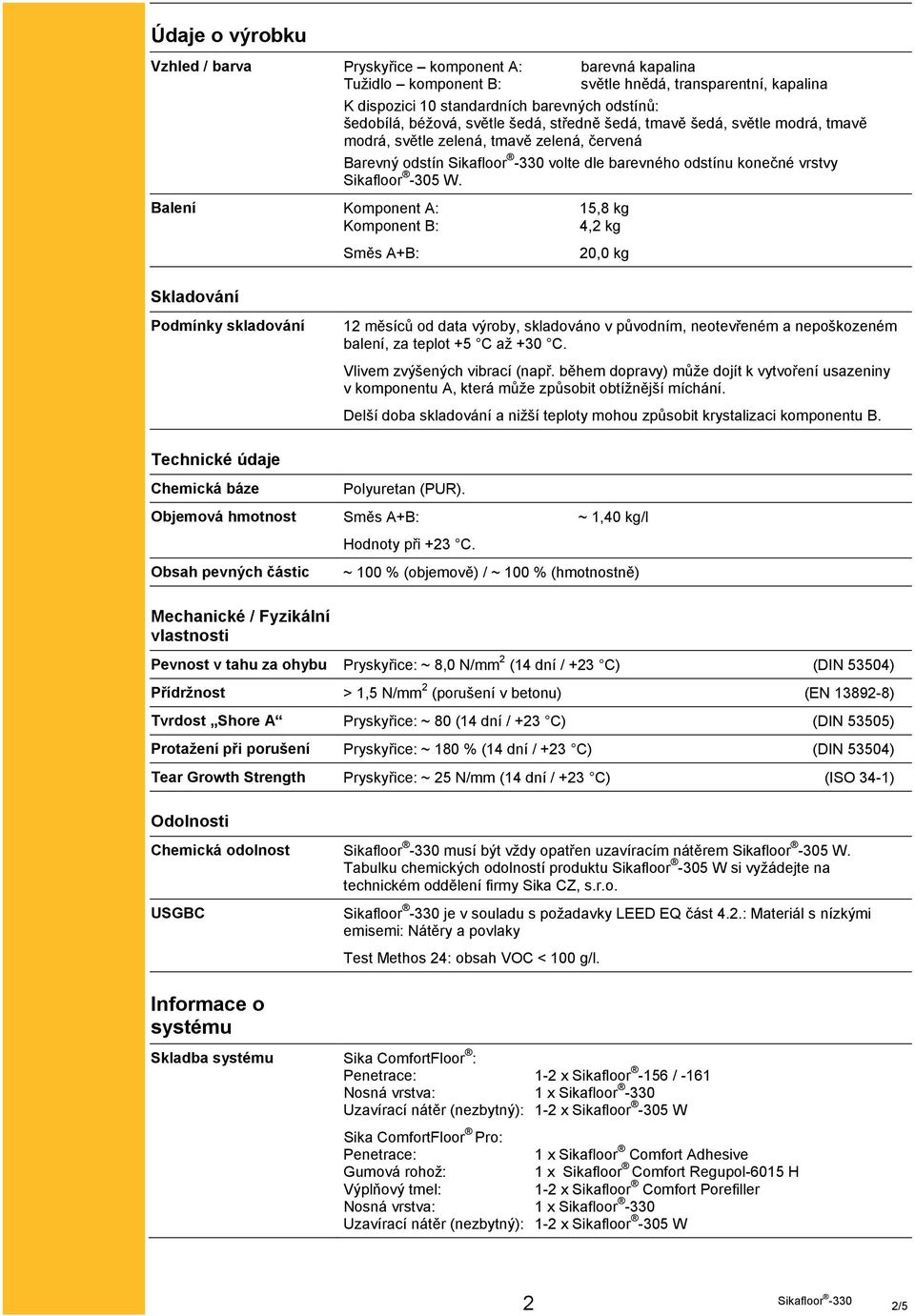 Balení Komponent A: 15,8 kg Komponent B: 4,2 kg Skladování Směs A+B: 20,0 kg Podmínky skladování 12 měsíců od data výroby, skladováno v původním, neotevřeném a nepoškozeném balení, za teplot +5 C až