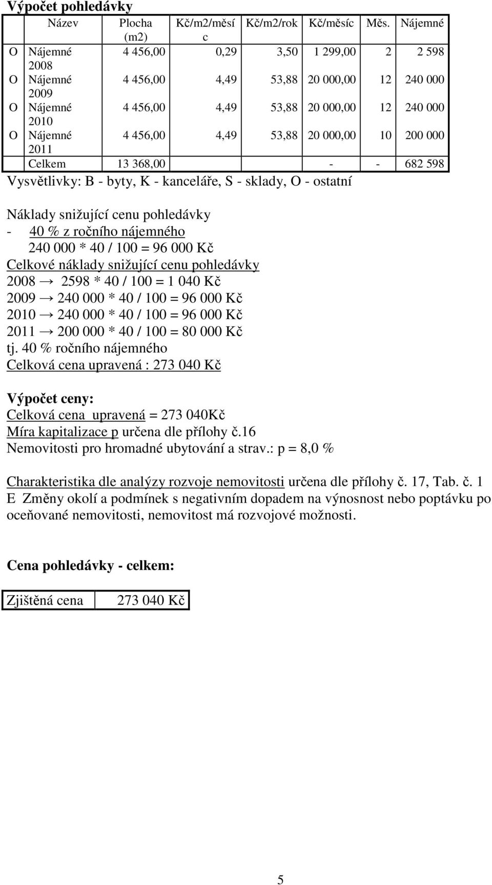 Vysvětlivky: B - byty, K - kanceláře, S - sklady, O - ostatní Náklady snižující cenu pohledávky - 40 % z ročního nájemného 240 000 * 40 / 100 = 96 000 Kč Celkové náklady snižující cenu pohledávky