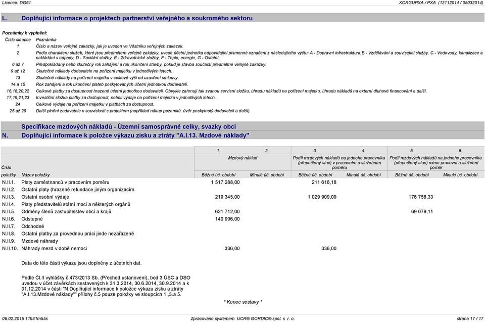 2 Podle charakteru služeb, které jsou předmětem veřejné zakázky, uvede účetní jednotka odpovídající písmenné označení z následujícího výčtu: A - Dopravní infrastruktura,b - Vzdělávání a související