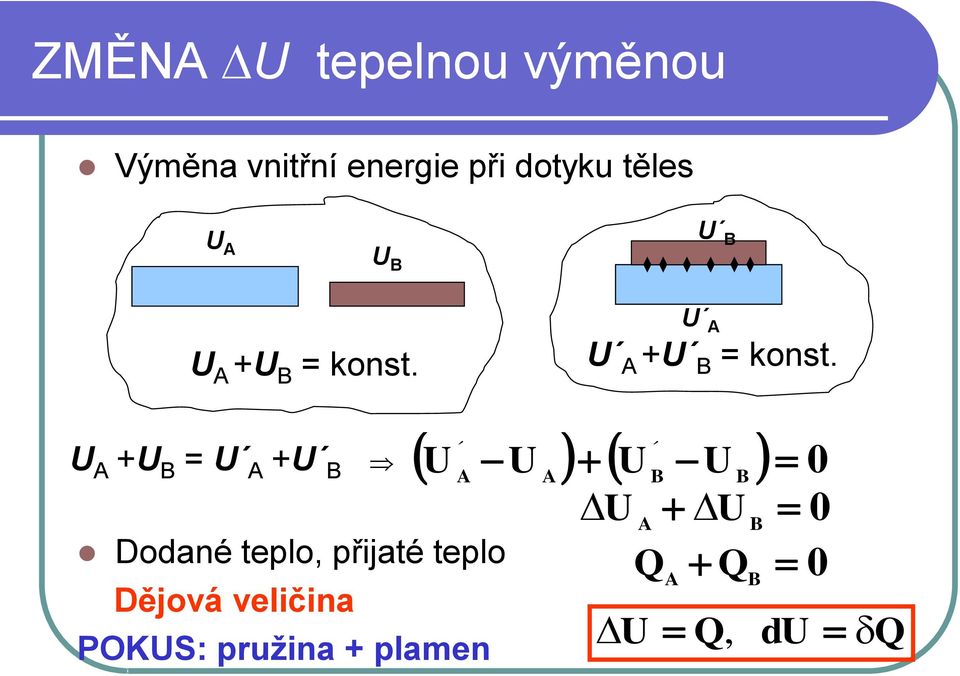 U A +U B = U A +U B U U U U 0 Dodané teplo, přijaté teplo