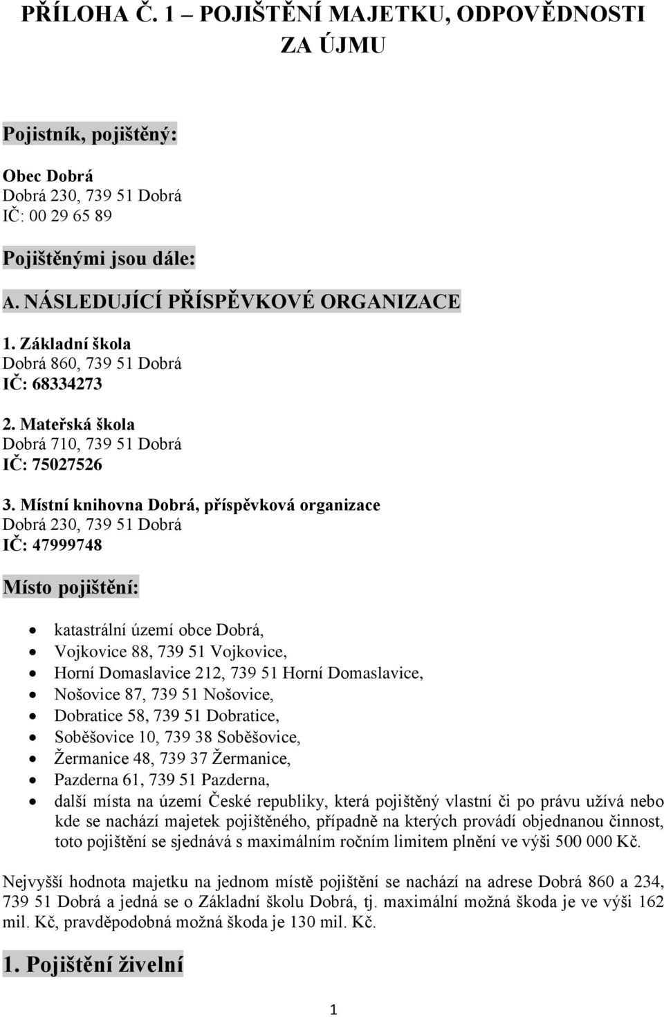 Místní knihovna Dobrá, příspěvková organizace Dobrá 230, 739 51 Dobrá IČ: 47999748 Místo pojištění: katastrální území obce Dobrá, Vojkovice 88, 739 51 Vojkovice, Horní Domaslavice 212, 739 51 Horní