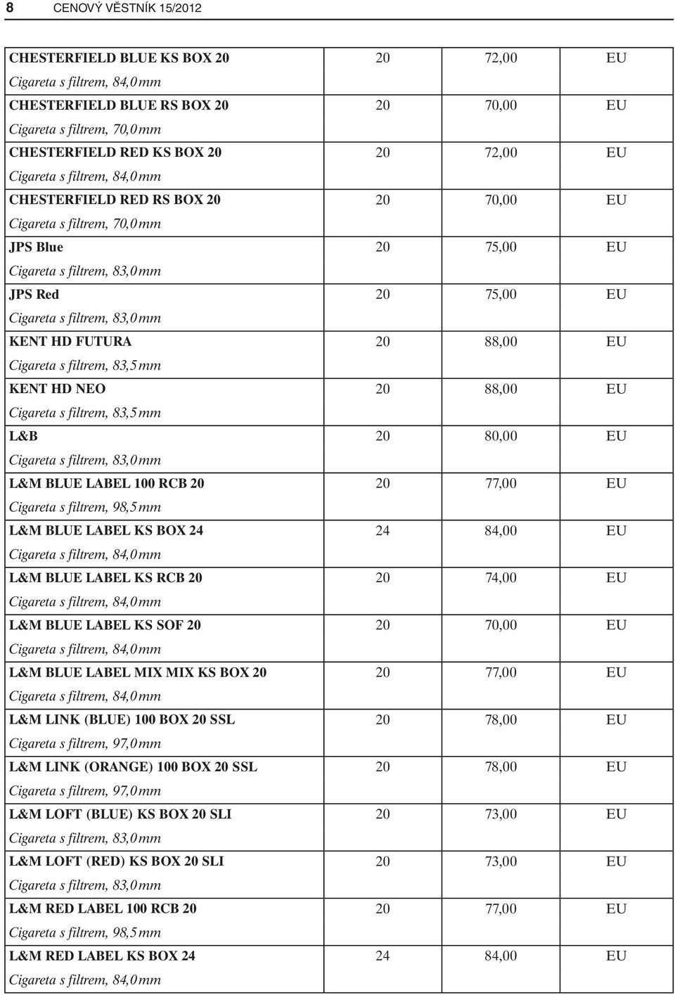80,00 EU L&M BLUE LABEL 100 RCB 20 20 77,00 EU Cigareta s filtrem, 98,5 mm L&M BLUE LABEL KS BOX 24 24 84,00 EU L&M BLUE LABEL KS RCB 20 20 74,00 EU L&M BLUE LABEL KS SOF 20 20 70,00 EU L&M BLUE
