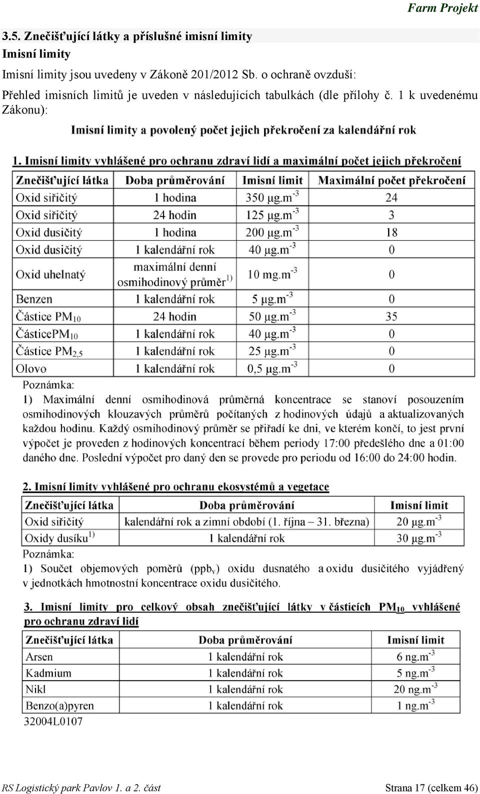 o ochraně ovzduší: Farm Projekt Přehled imisních limitů je uveden v