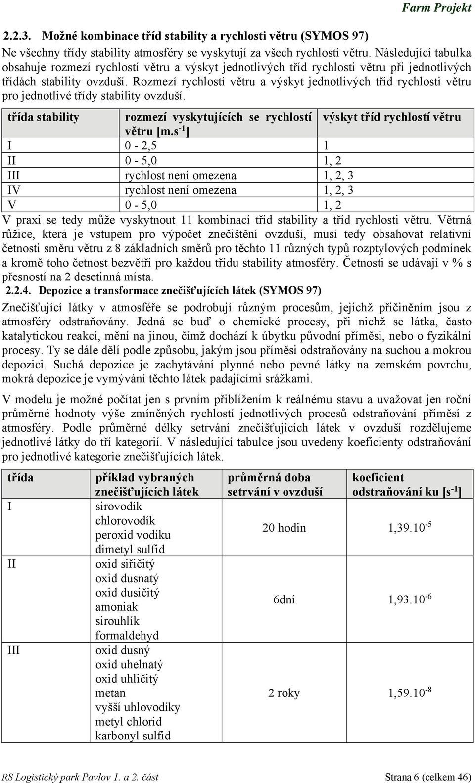 Rozmezí rychlostí větru a výskyt jednotlivých tříd rychlosti větru pro jednotlivé třídy stability ovzduší. třída stability rozmezí vyskytujících se rychlostí výskyt tříd rychlostí větru větru [m.