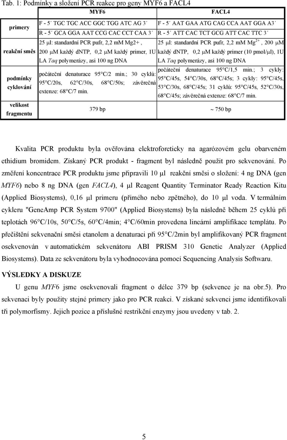 primer, 1U každý dntp, 0,2 µm každý primer (10 pmol/µl), 1U LA Taq polymerázy, asi 100 ng DNA LA Taq polymerázy, asi 100 ng DNA počáteční denaturace 95 C/1,5 min.