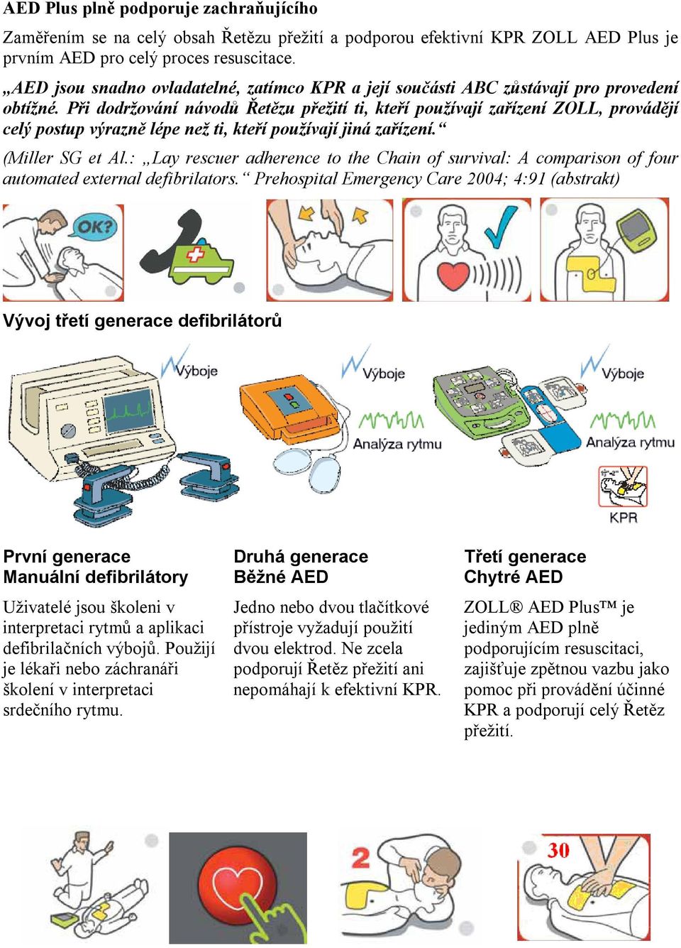 Při dodržování návodů Řetězu přežití ti, kteří používají zařízení ZOLL, provádějí celý postup výrazně lépe než ti, kteří používají jiná zařízení. (Miller SG et Al.