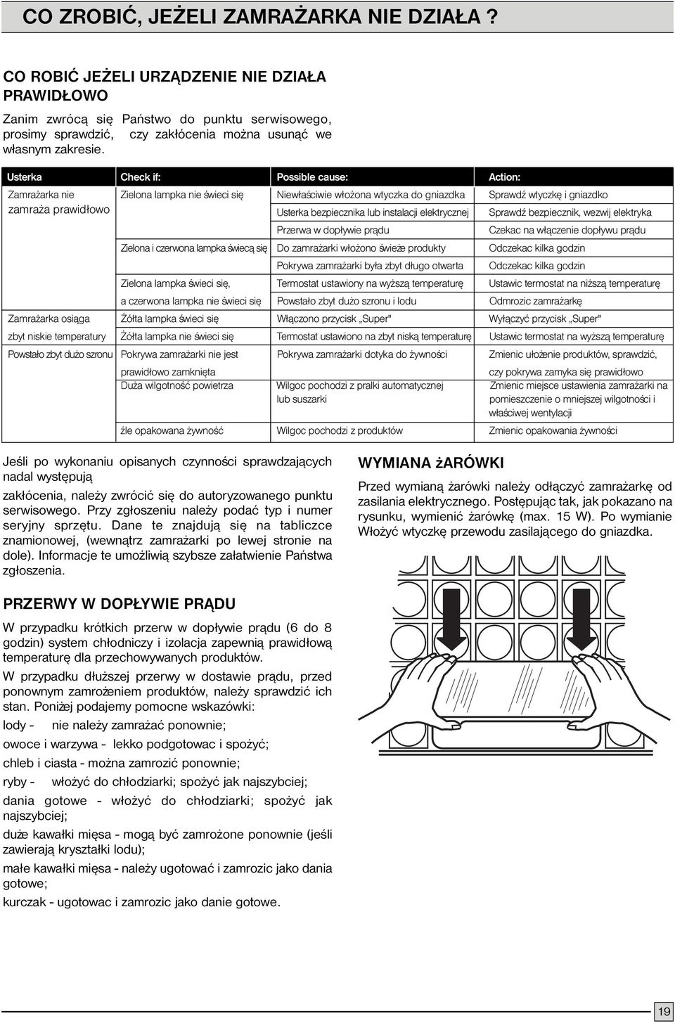 Usterka Check if: Possible cause: Action: Zamra arka nie Zielona lampka nie œwieci siê Niew³aœciwie w³o ona wtyczka do gniazdka SprawdŸ wtyczkê i gniazdko zamra a prawid³owo Usterka bezpiecznika lub