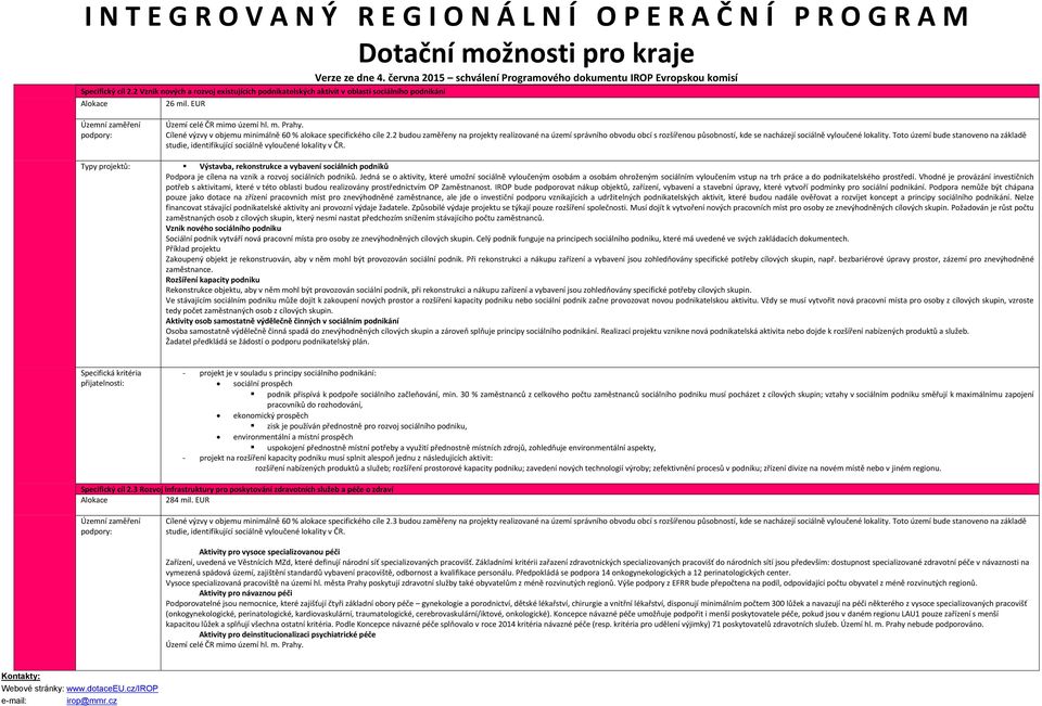 2 budou zaměřeny na projekty realizované na území správního obvodu obcí s rozšířenou působností, kde se nacházejí sociálně vyloučené lokality.