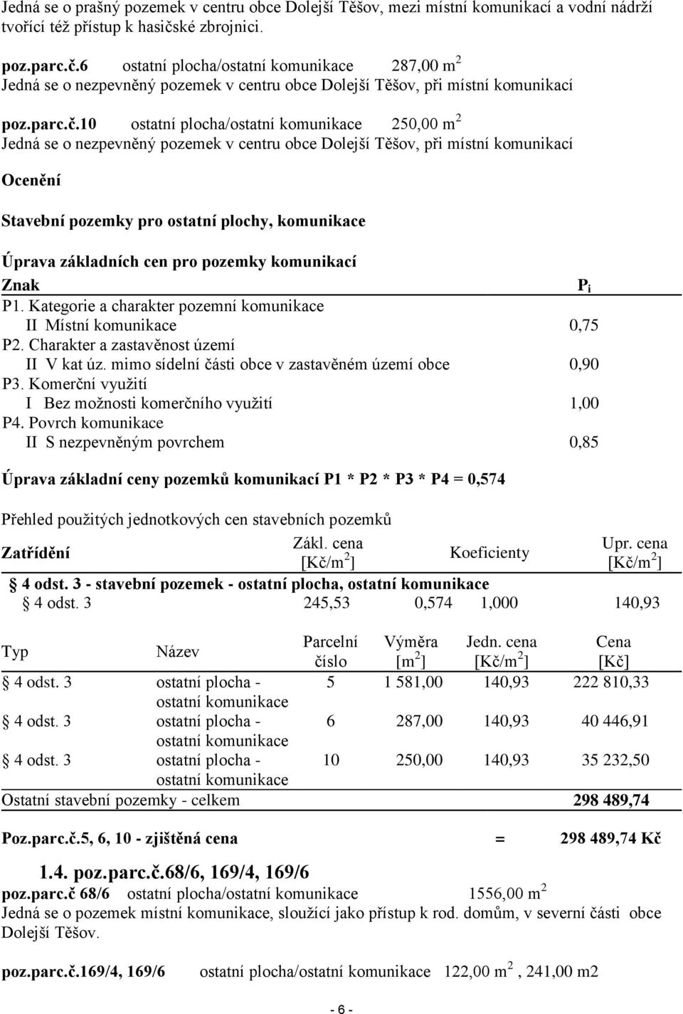 6 ostatní plocha/ostatní komunikace 287,00 m 2 Jedná se o nezpevněný pozemek v centru obce Dolejší Těšov, při místní komunikací poz.parc.č.