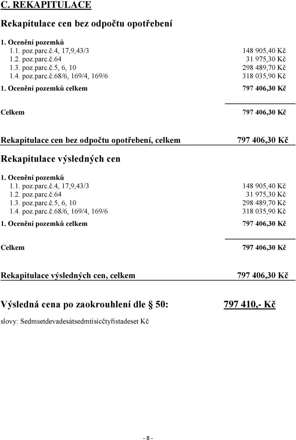 2. poz.parc.č.64 31 975,30 Kč 1.3. poz.parc.č.5, 6, 10 298 489,70 Kč 1.4. poz.parc.č.68/6, 169/4, 169/6 318 035,90 Kč 1.