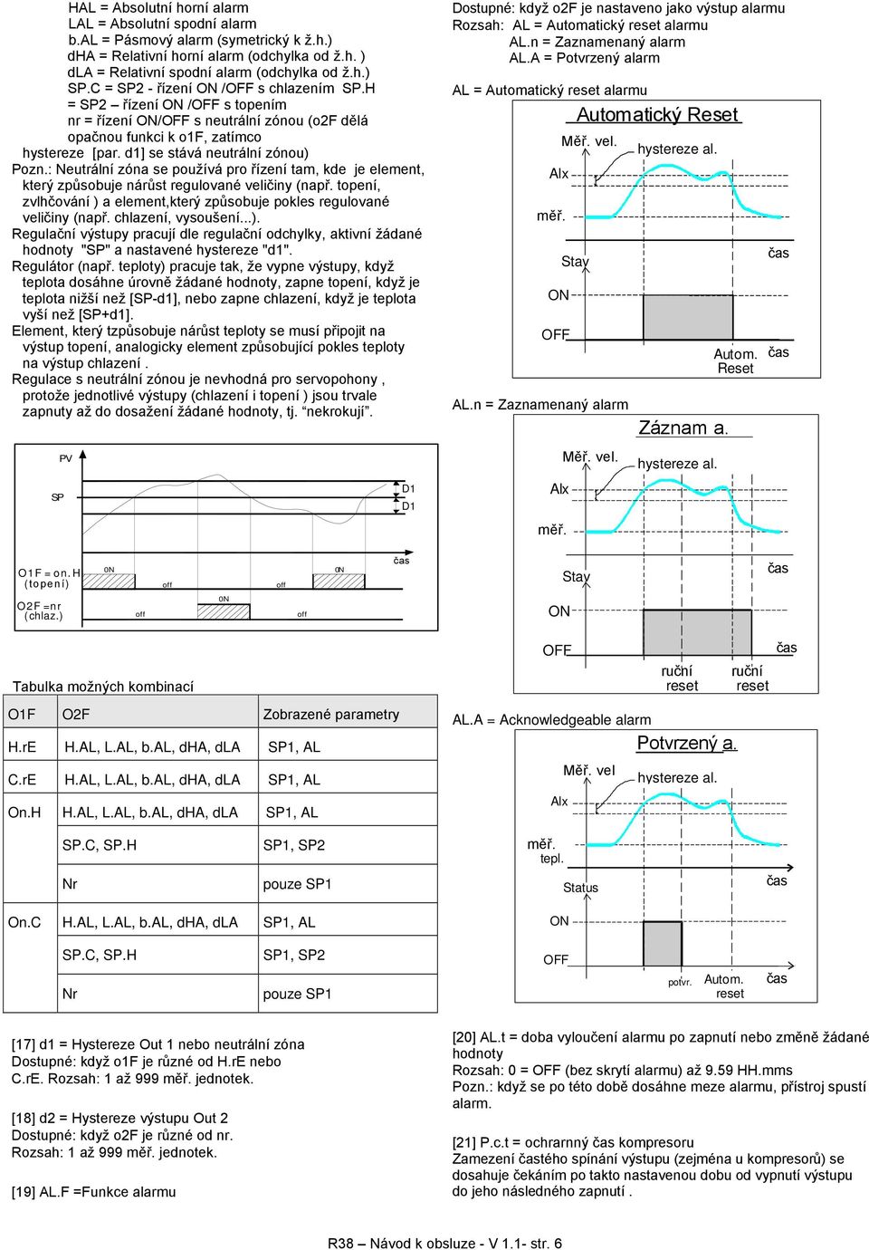 d1] se stává neutrální zónou) Pozn.: Neutrální zóna se používá pro řízení tam, kde je element, který způsobuje nárůst regulované veličiny (např.