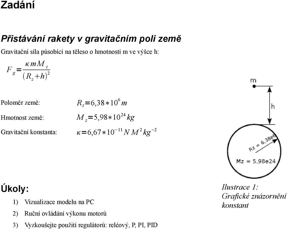 =5,98 10 24 kg =6,67 10 11 N M 2 kg 2 Úkoly: 1) Vizualizace modelu na PC 2) Ruční ovládání výkonu