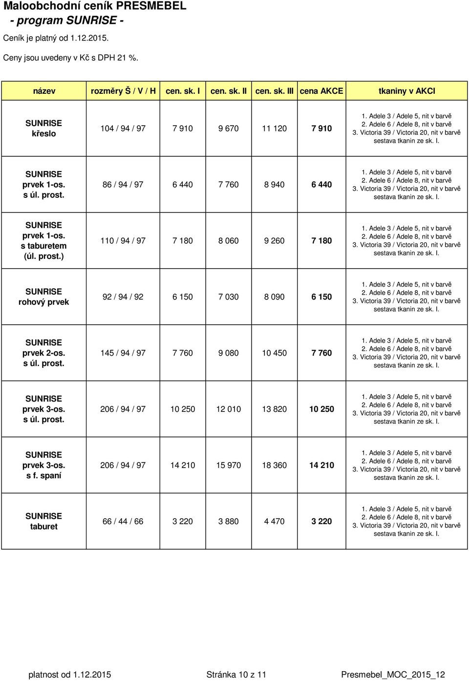 ) 110 / 94 / 97 7 180 8 060 9 260 7 180 rohový prvek 92 / 94 / 92 6 150 7 030 8 090 6 150 prvek 2-os.