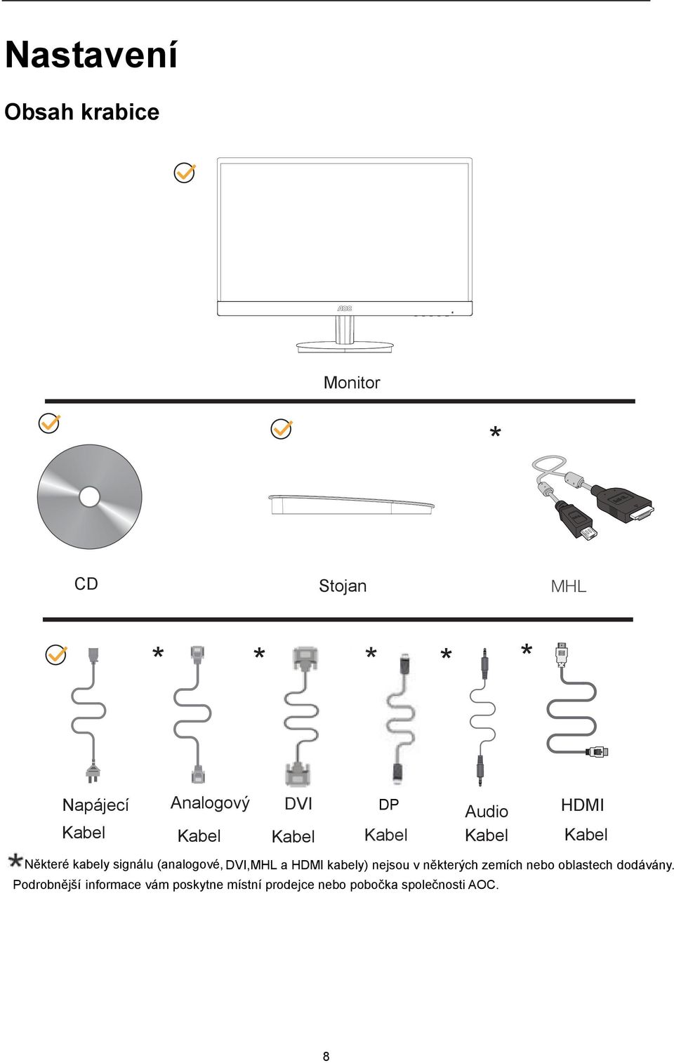 (analogové, DVI,MHL a HDMI kabely) nejsou v některých zemích nebo oblastech