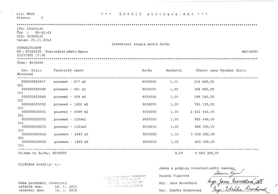 2014 Inventurní soupis podle Su/Au OOOOALV01AFW NS : 000055 Statutární město Opava MAJINV62 2 1072005 17:6 ******************************************************************** * ************ **