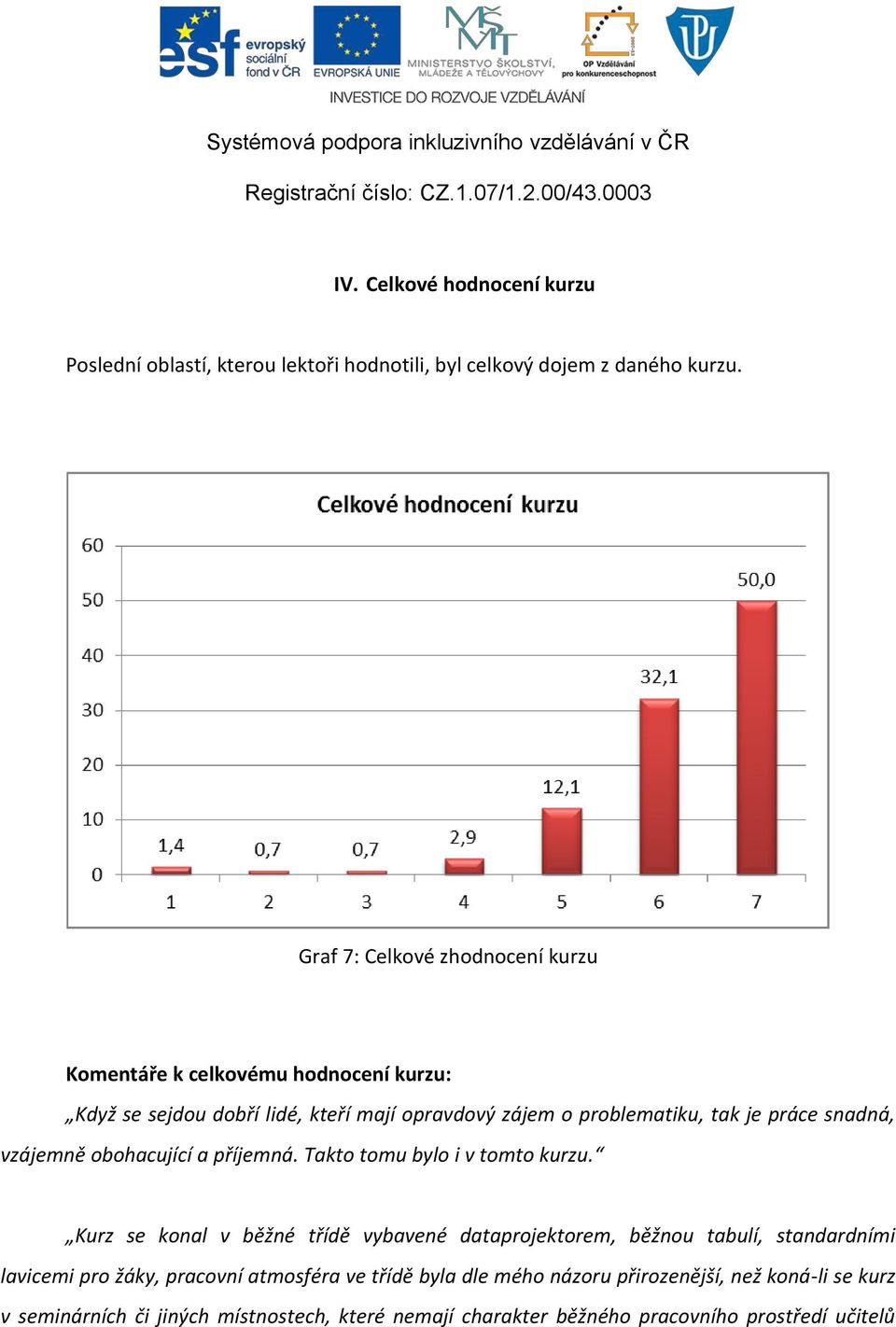 práce snadná, vzájemně obohacující a příjemná. Takto tomu bylo i v tomto kurzu.