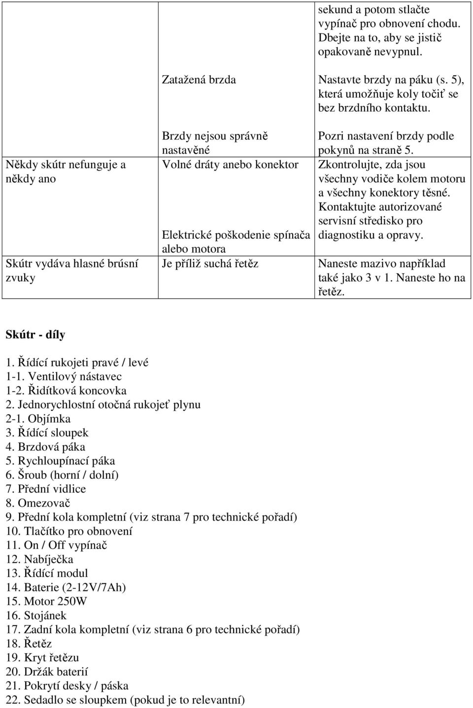 řetěz Nastavte brzdy na páku (s. 5), která umožňuje koly točiť se bez brzdního kontaktu. Pozri nastavení brzdy podle pokynů na straně 5.