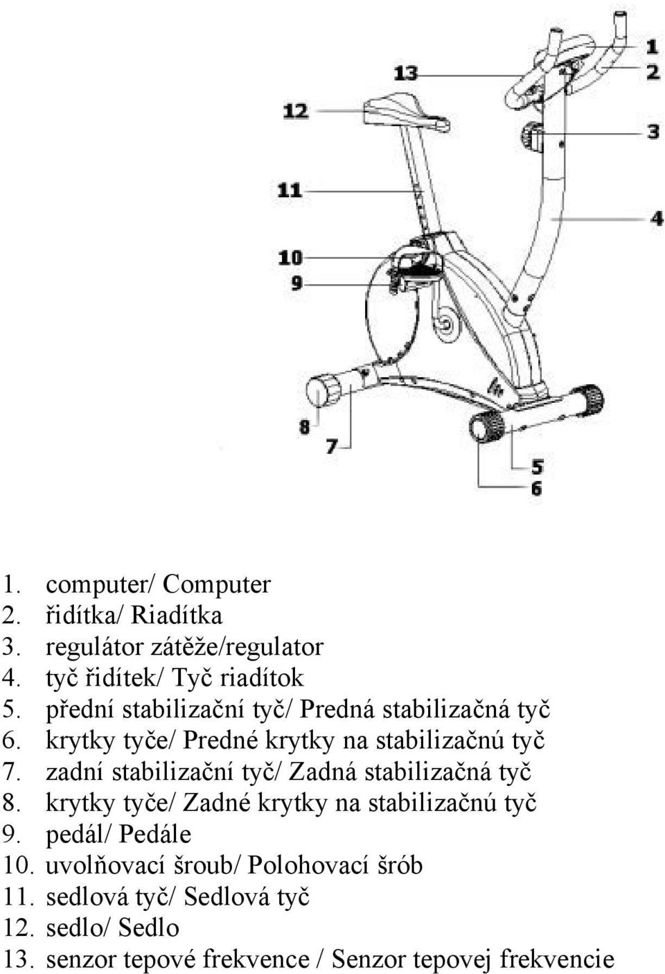 zadní stabilizační tyč/ Zadná stabilizačná tyč 8. krytky tyče/ Zadné krytky na stabilizačnú tyč 9.