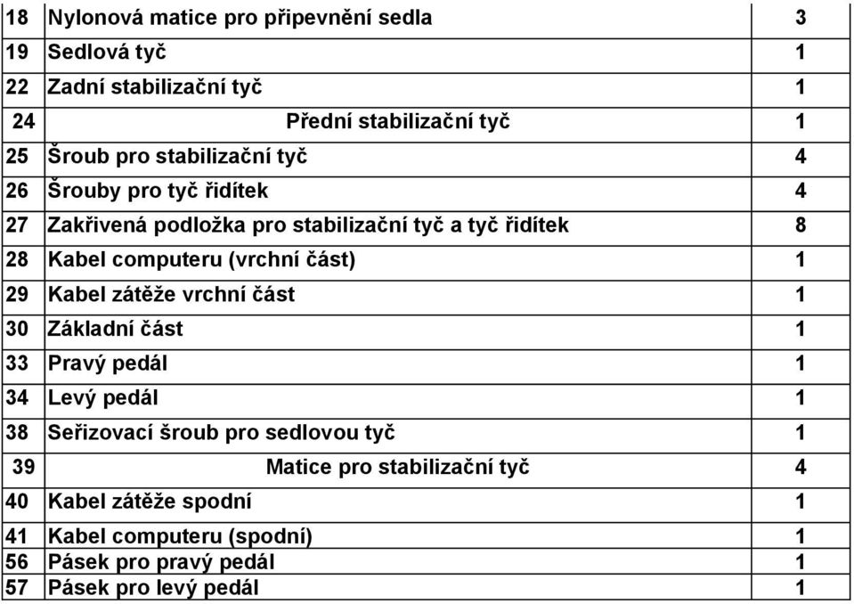 část) 1 29 Kabel zátěže vrchní část 1 30 Základní část 1 33 Pravý pedál 1 34 Levý pedál 1 38 Seřizovací šroub pro sedlovou tyč 1 39