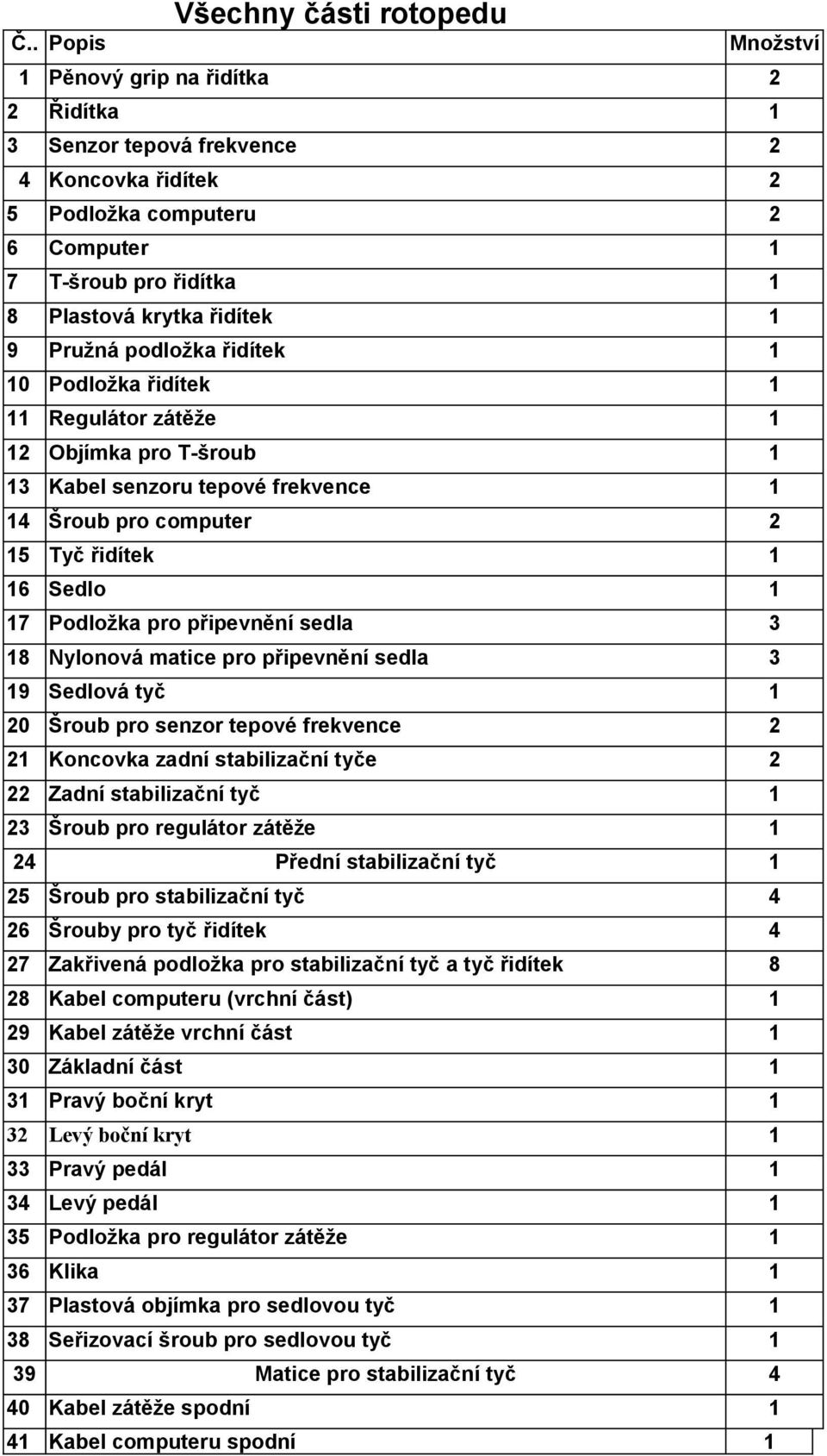 16 Sedlo 1 17 Podložka pro připevnění sedla 3 18 Nylonová matice pro připevnění sedla 3 19 Sedlová tyč 1 20 Šroub pro senzor tepové frekvence 2 21 Koncovka zadní stabilizační tyče 2 22 Zadní