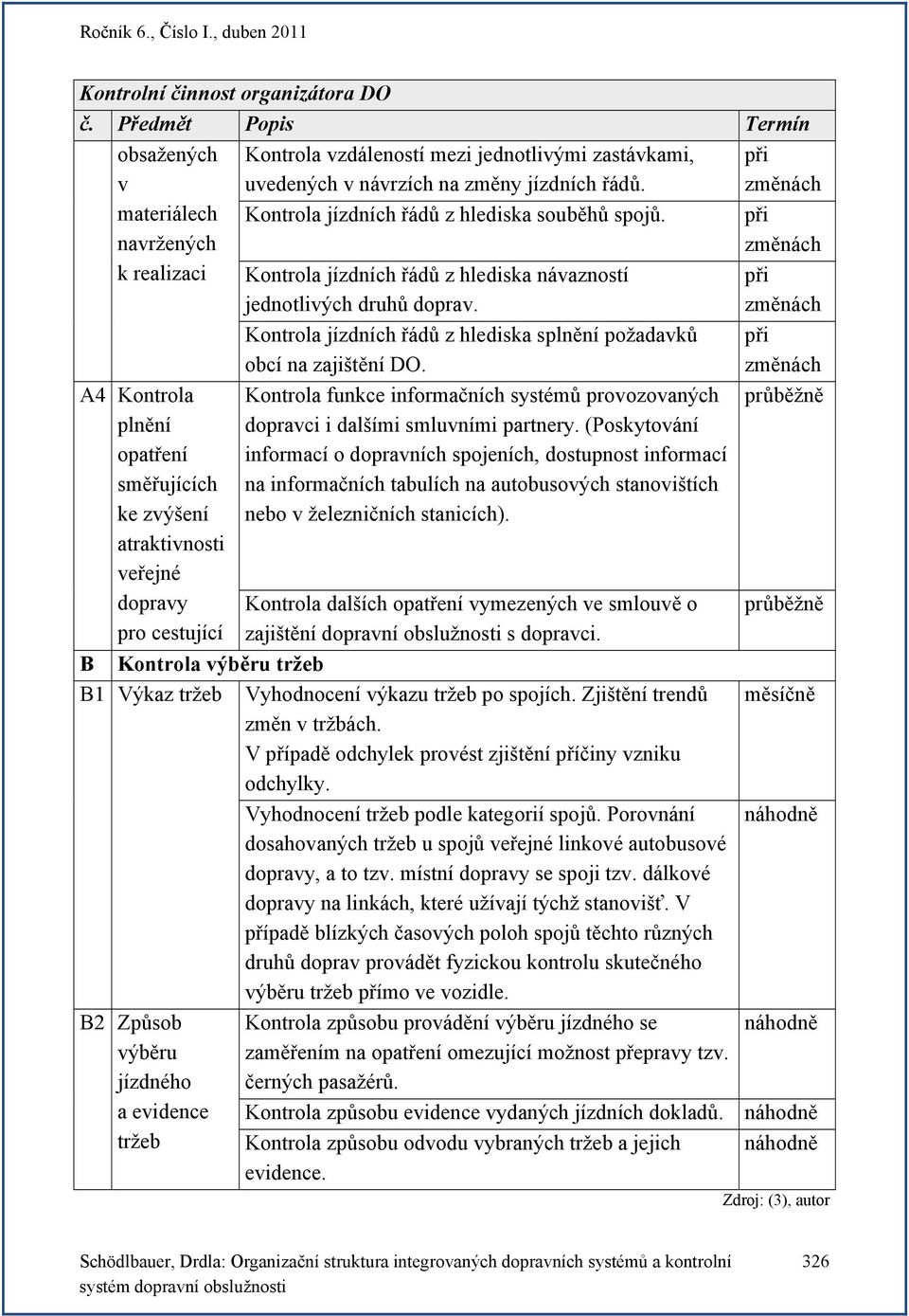 jednotlivými zastávkami, uvedených v návrzích na změny jízdních řádů. Kontrola jízdních řádů z hlediska souběhů spojů. Kontrola jízdních řádů z hlediska návazností jednotlivých druhů doprav.