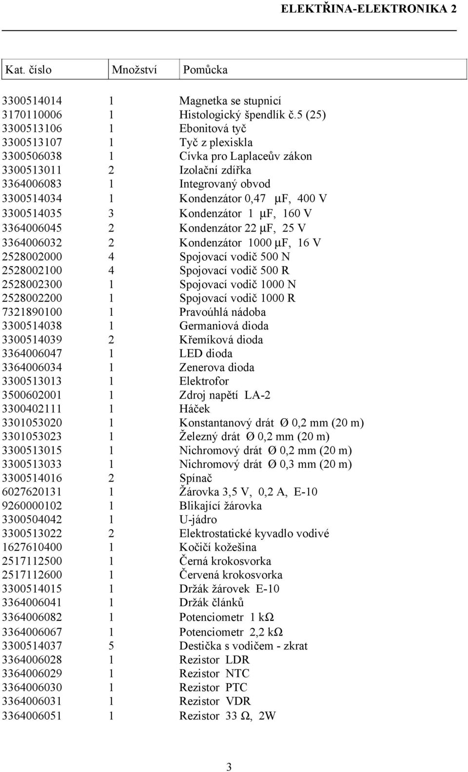 3364006030 336400603 336400605 Množství 3 4 4 5 Pomůcka Magnetka se stupnicí Histologický špendlík č.