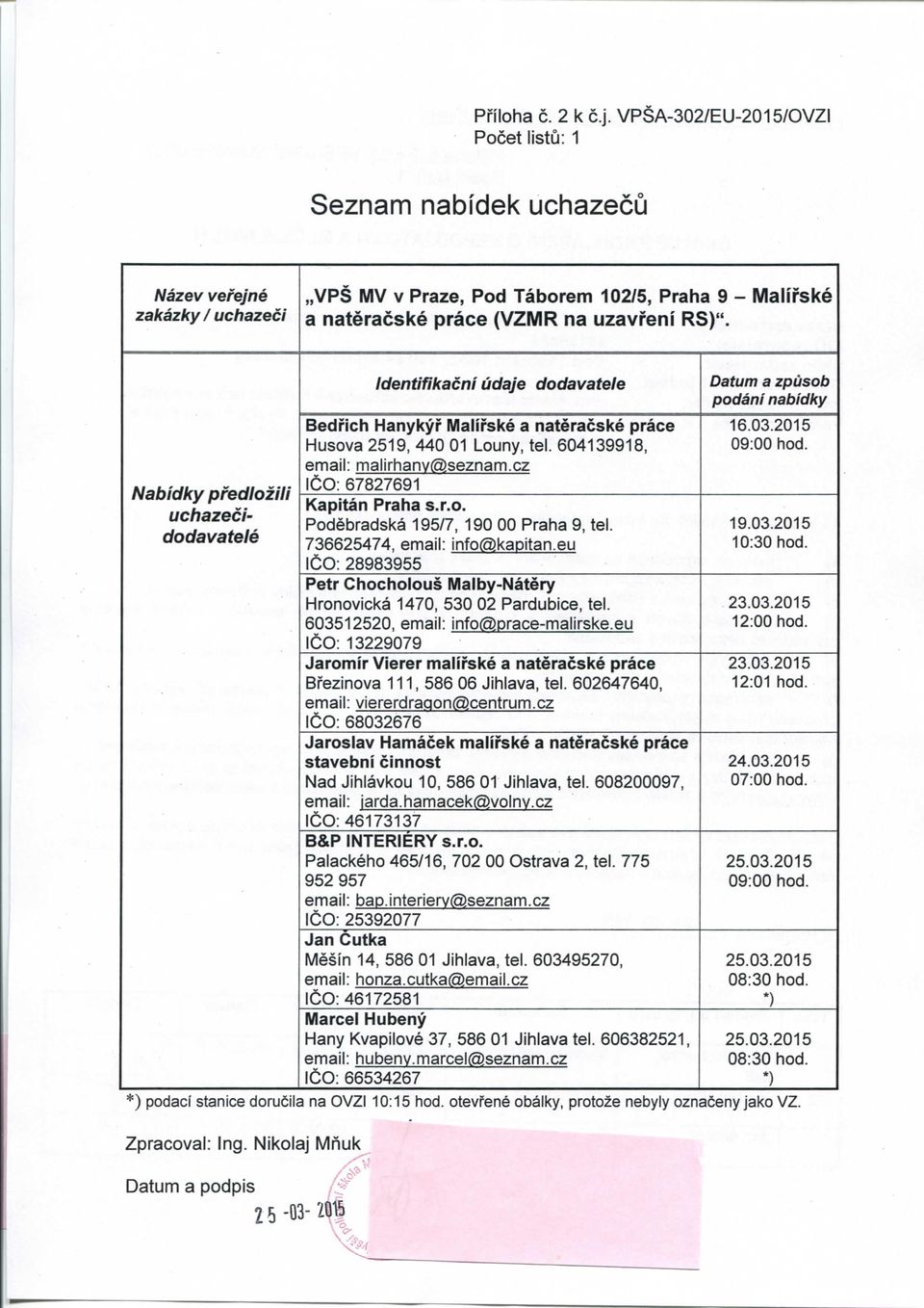 cz ICO: 67827691 Nabidky pfedlozili Kapitan Praha s.r.o. uchazeci 736625474, email: infoojkapitan.eu 10:30 hod. Podebradska 195/7, 190 00 Praha 9, tel. 19.03.