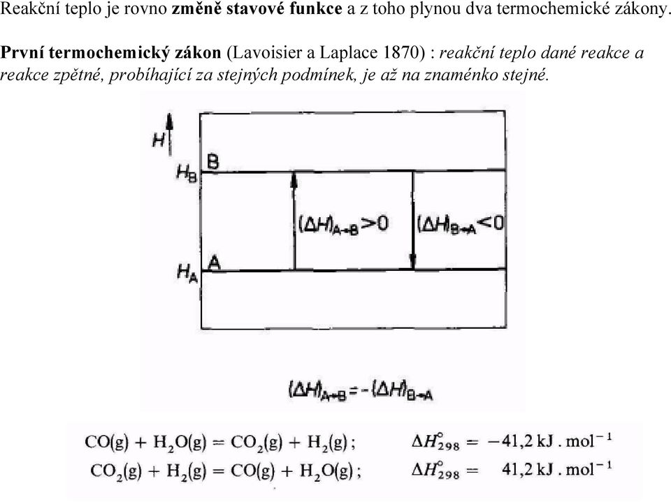 První termochemický zákon (Lavoisier a Laplace 1870) :