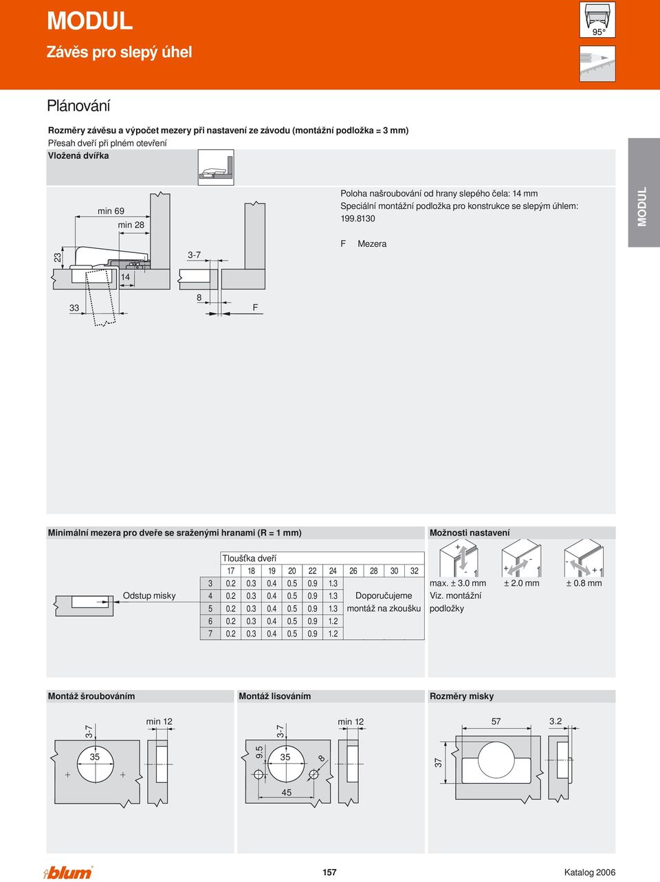 8130 23 3-7 F 14 33 8 F Minimální mezera pro dveře se sraženými hranami (R = 1 mm) Odstup misky Tloušťka dveří 17 18 19 20 22 24 26 28 30 32 3 0.2 0.3 0.4 0.5 0.9 1.3 4 0.2 0.3 0.4 0.5 0.9 1.3 5 0.