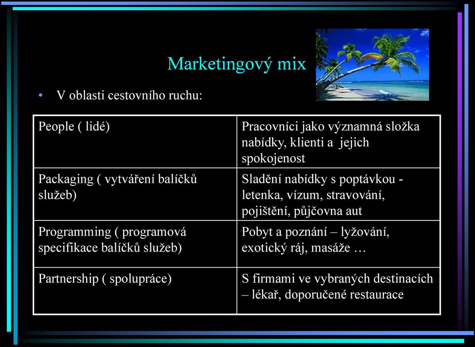 klienti a jejich spokojenost Sladění nabídky s poptávkou - letenka, vízum, stravování, pojištění, půjčovna