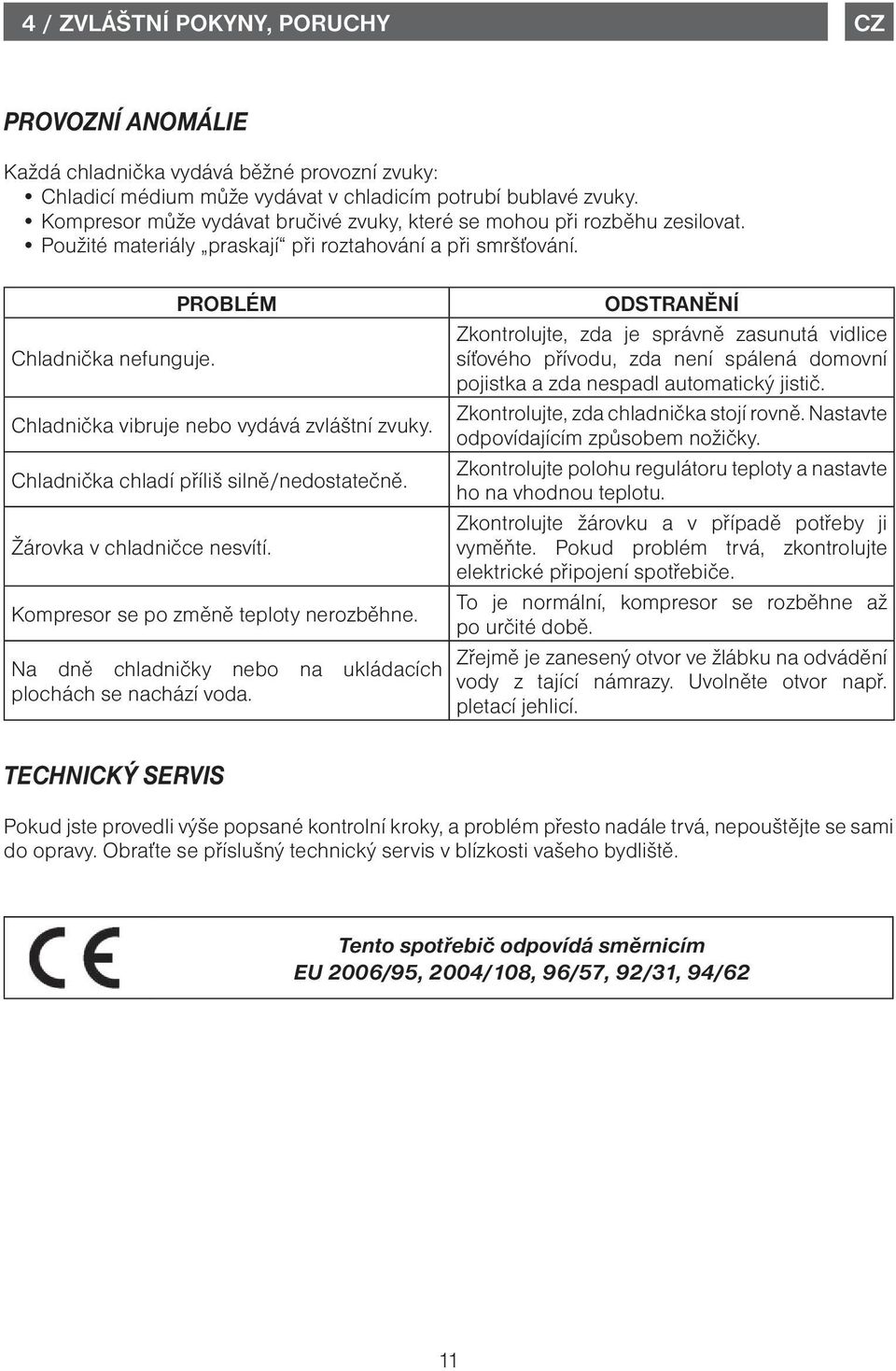 Problém Chladnička vibruje nebo vydává zvláštní zvuky. Chladnička chladí příliš silně/nedostatečně. Žárovka v chladničce nesvítí. Kompresor se po změně teploty nerozběhne.