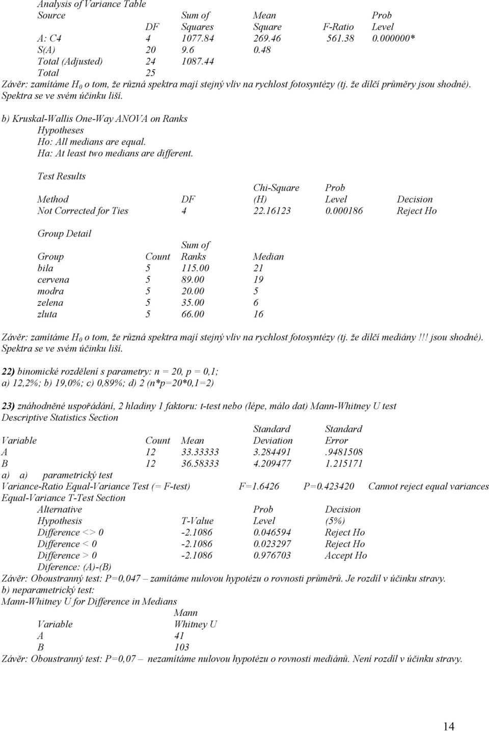 b) Kruskal-Wallis One-Way ANOVA on Ranks Hypotheses Ho: All medians are equal. Ha: At least two medians are different.