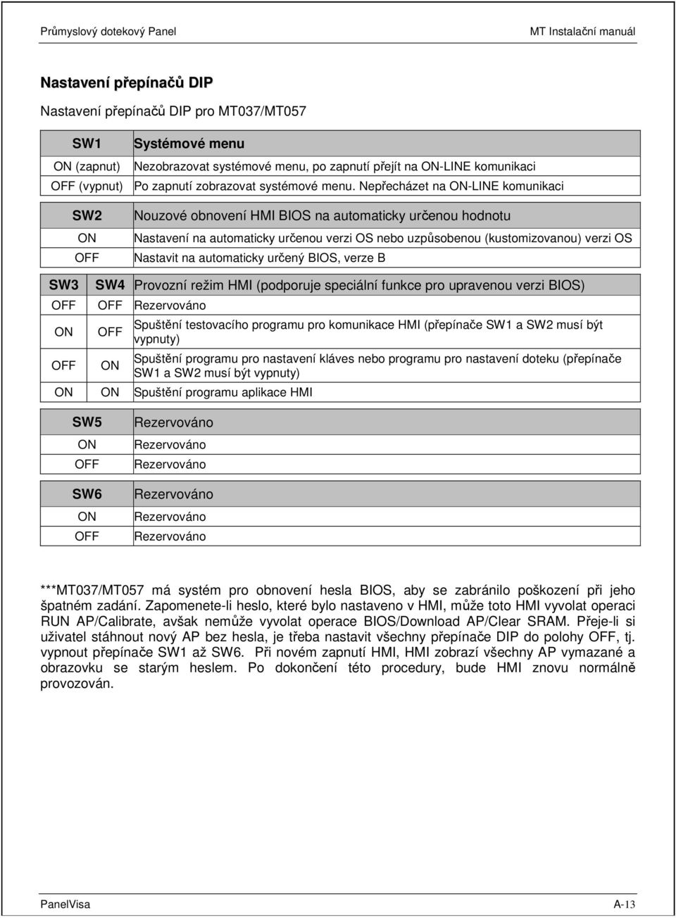 Nepřecházet na ON-LINE komunikaci SW2 ON OFF Nouzové obnovení HMI BIOS na automaticky určenou hodnotu Nastavení na automaticky určenou verzi OS nebo uzpůsobenou (kustomizovanou) verzi OS Nastavit na