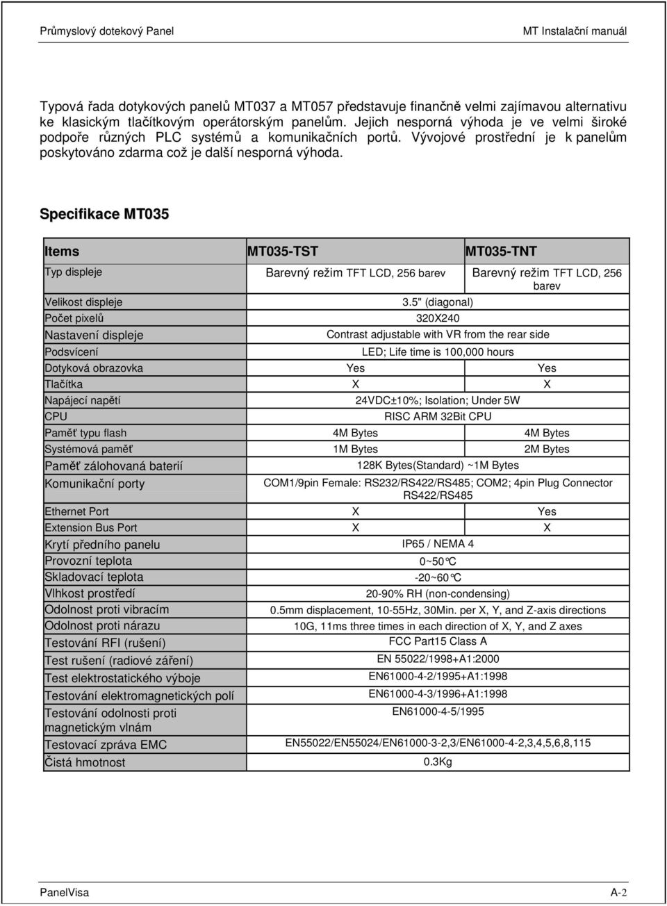 Specifikace MT035 Items MT035-TST MT035-TNT Typ displeje Barevný režim TFT LCD, 256 barev Barevný režim TFT LCD, 256 barev Velikost displeje Počet pixelů Nastavení displeje Podsvícení 3.