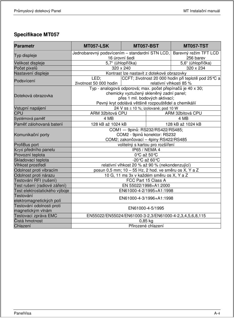 hodin relativní vlhkosti 85 % Typ - analogová odporová; max. počet přepínačů je 40 x 30; Doteková obrazovka chemicky vyztužený skleněný zadní panel; přes 1 mil.