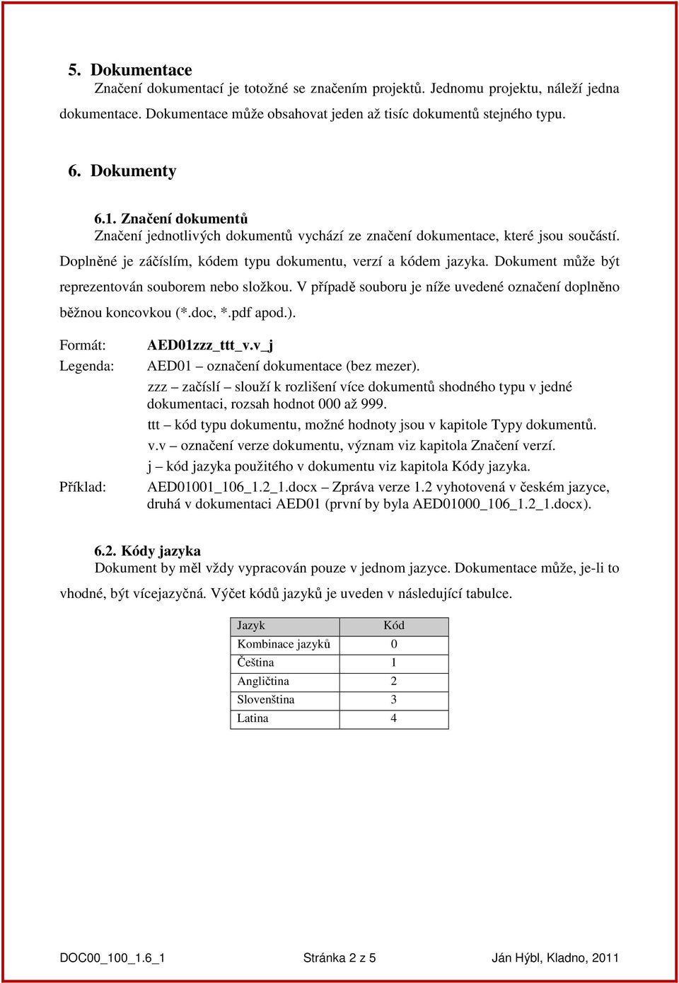 Dokument může být reprezentován souborem nebo složkou. V případě souboru je níže uvedené označení doplněno běžnou koncovkou (*.doc, *.pdf apod.). Formát: Legenda: Příklad: AED01zzz_ttt_v.