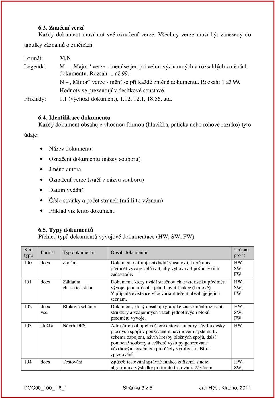1.1 (výchozí dokument), 1.12, 12.1, 18.56, atd. údaje: 6.4.