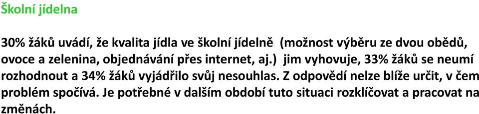 ) jim vyhovuje, 33% žáků se neumí rozhodnout a 34% žáků vyjádřilo svůj nesouhlas.